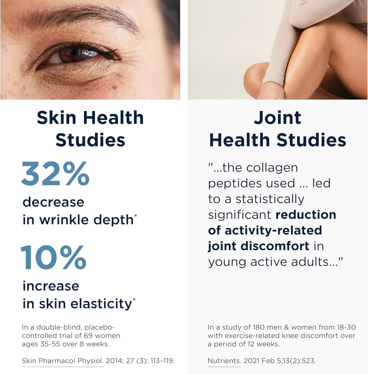 Designs for Health Whole Body Collagen Powder - Hydrolyzed Collagen Peptides Powder for Skin, Joint + Bone Health - Fortigel, Fortibone & Verisol Collagen for Women & Men, Unflavored (30 Servings)