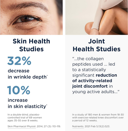 Designs for Health Whole Body Collagen Powder - Hydrolyzed Collagen Peptides Powder for Skin, Joint + Bone Health - Fortigel, Fortibone & Verisol Collagen for Women & Men, Unflavored (30 Servings)